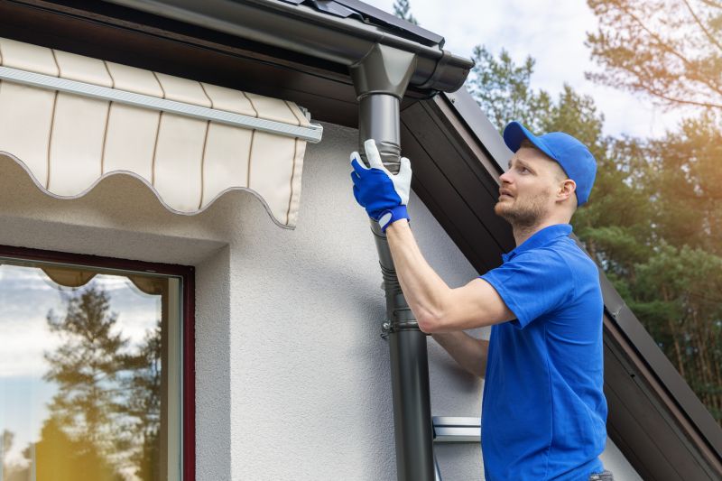 Gutter Cover Maintenance